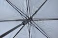 Cheap Promotional Custom UV protective Waterproof Straight Umbrella